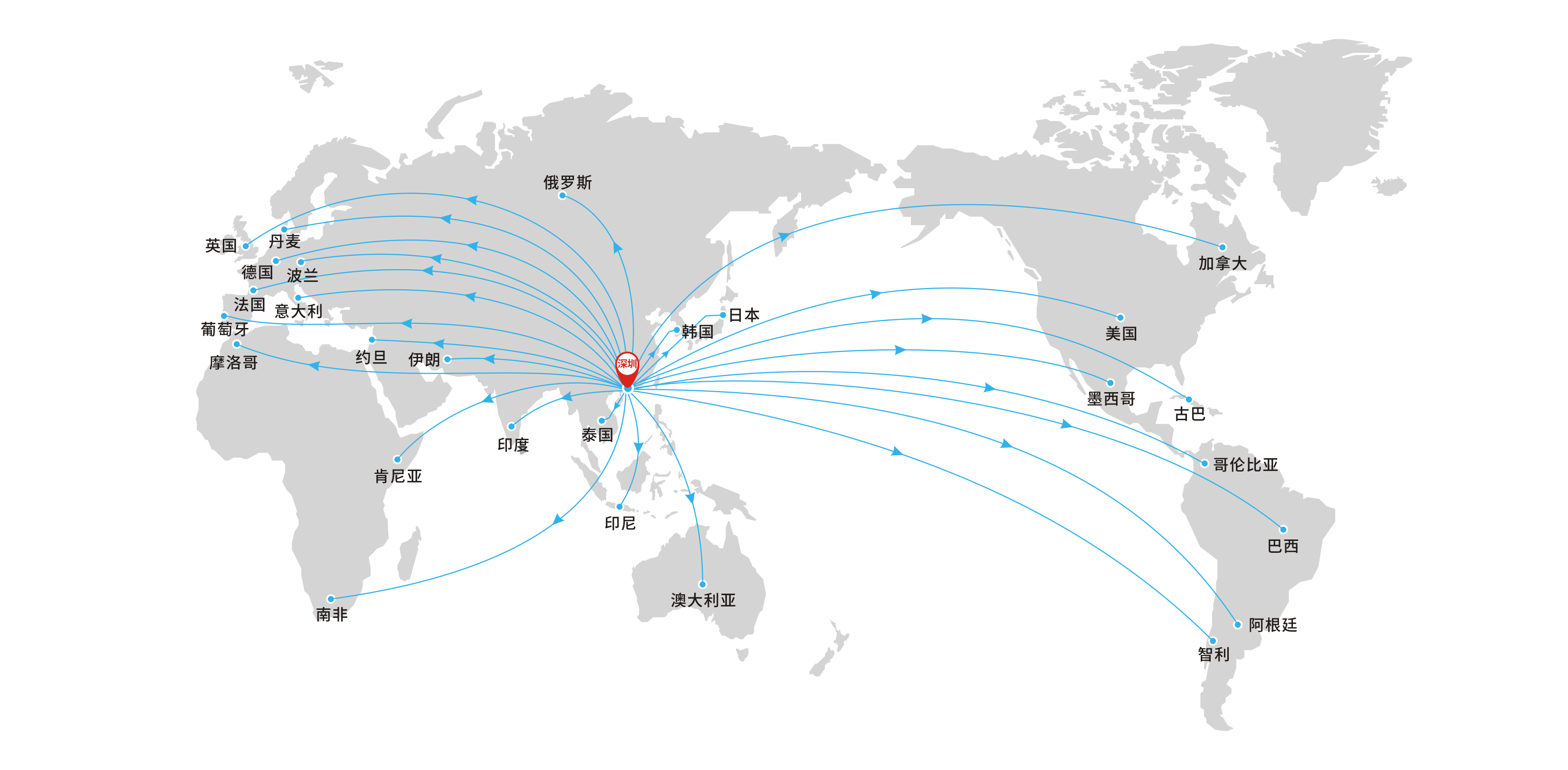 美的连·销售地图（中文）