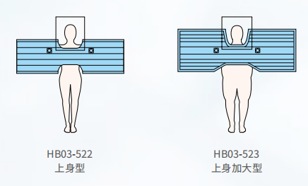 一次性医用升温毯术中系列4
