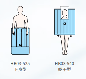 一次性医用升温毯术中系列3